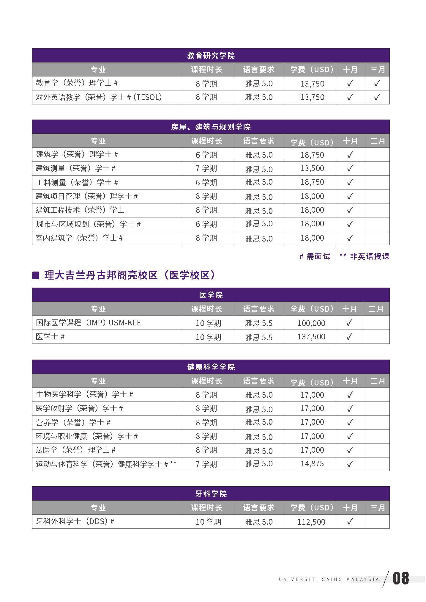USM 2024 本硕开放专业（单页）_页面_09.jpg