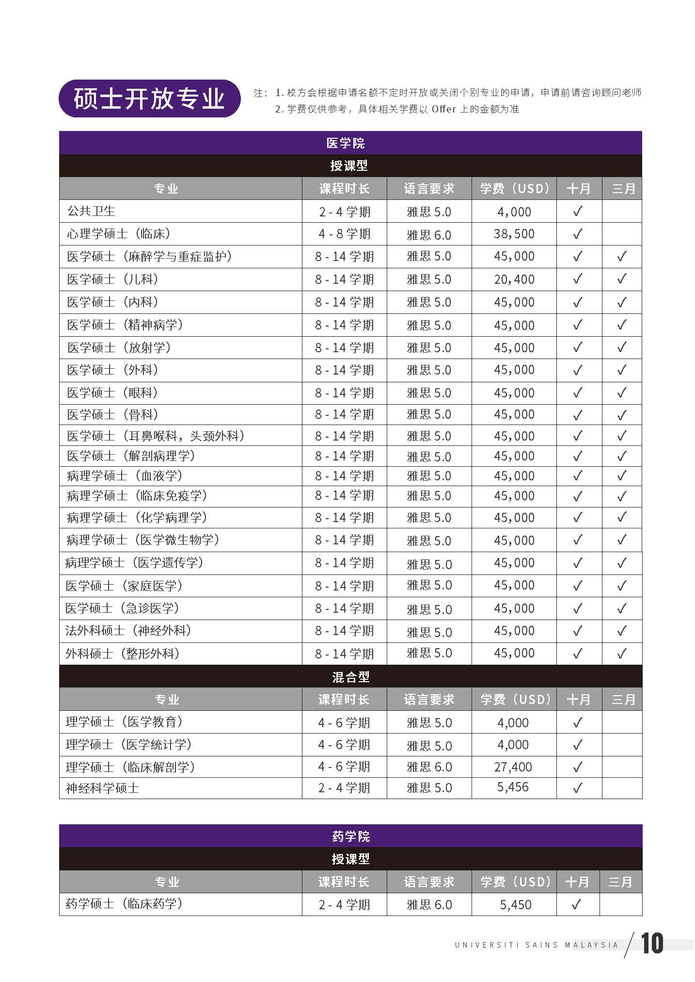 USM 2024 本硕开放专业（单页）_页面_11.jpg