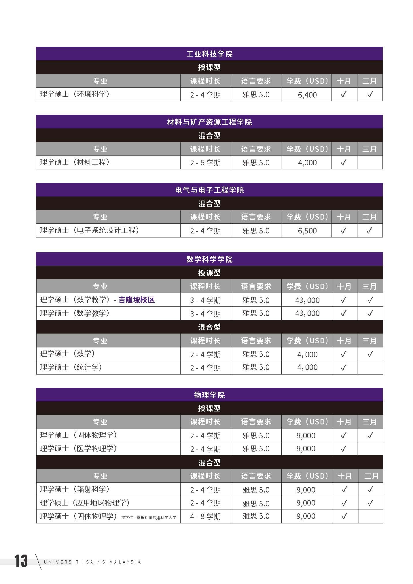 USM 2024 本硕开放专业（单页）_页面_14.jpg