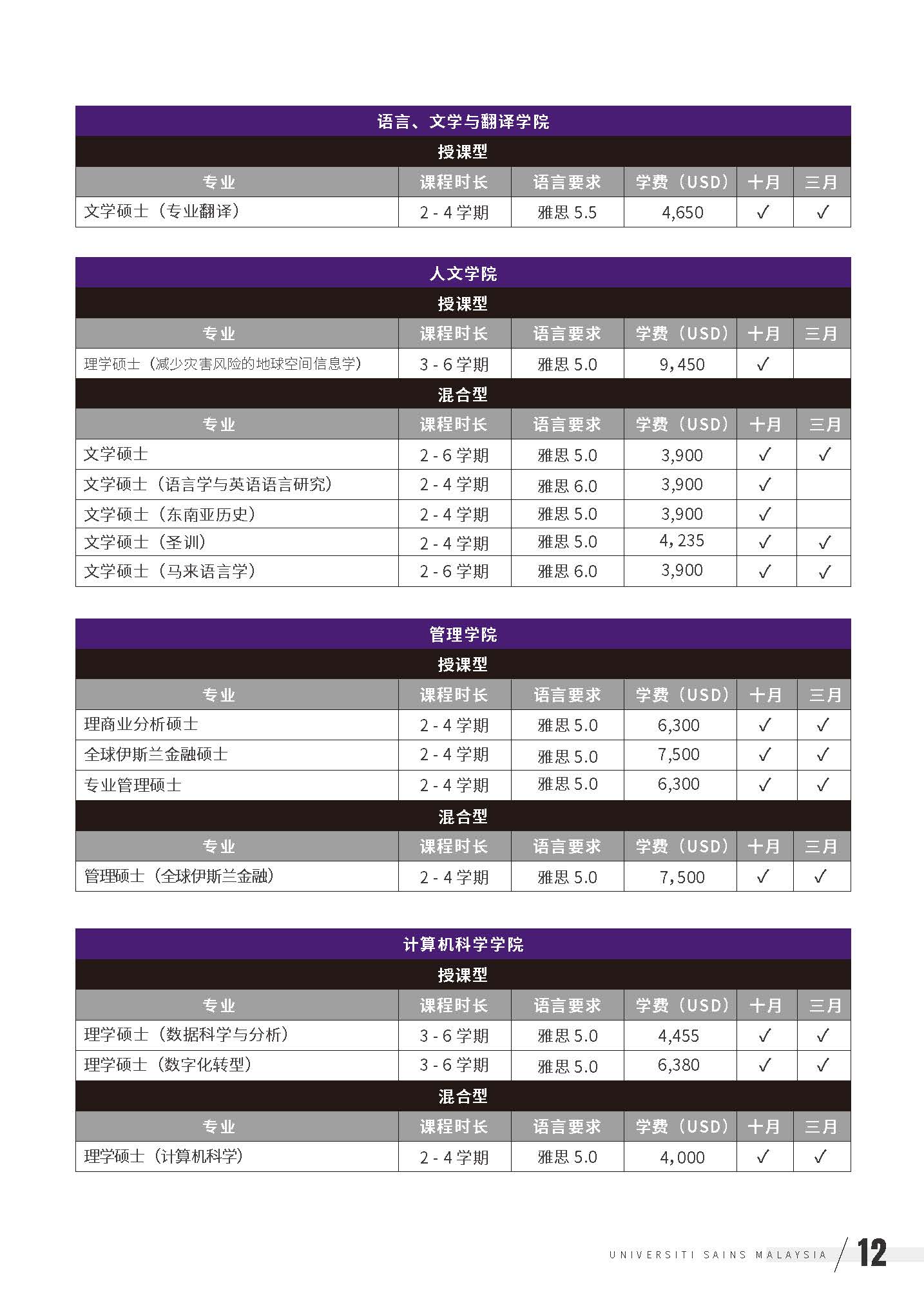 USM 2024 本硕开放专业（单页）_页面_13.jpg