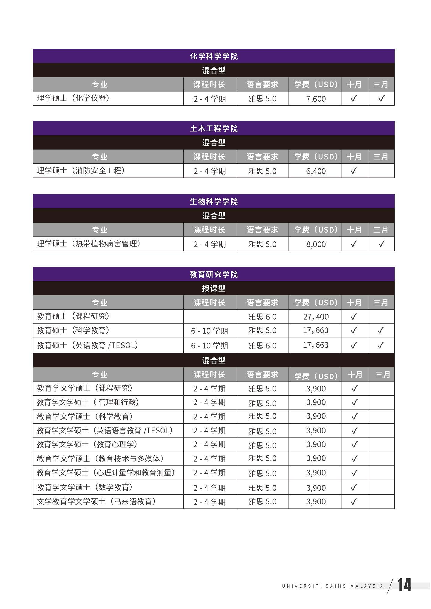 USM 2024 本硕开放专业（单页）_页面_15.jpg