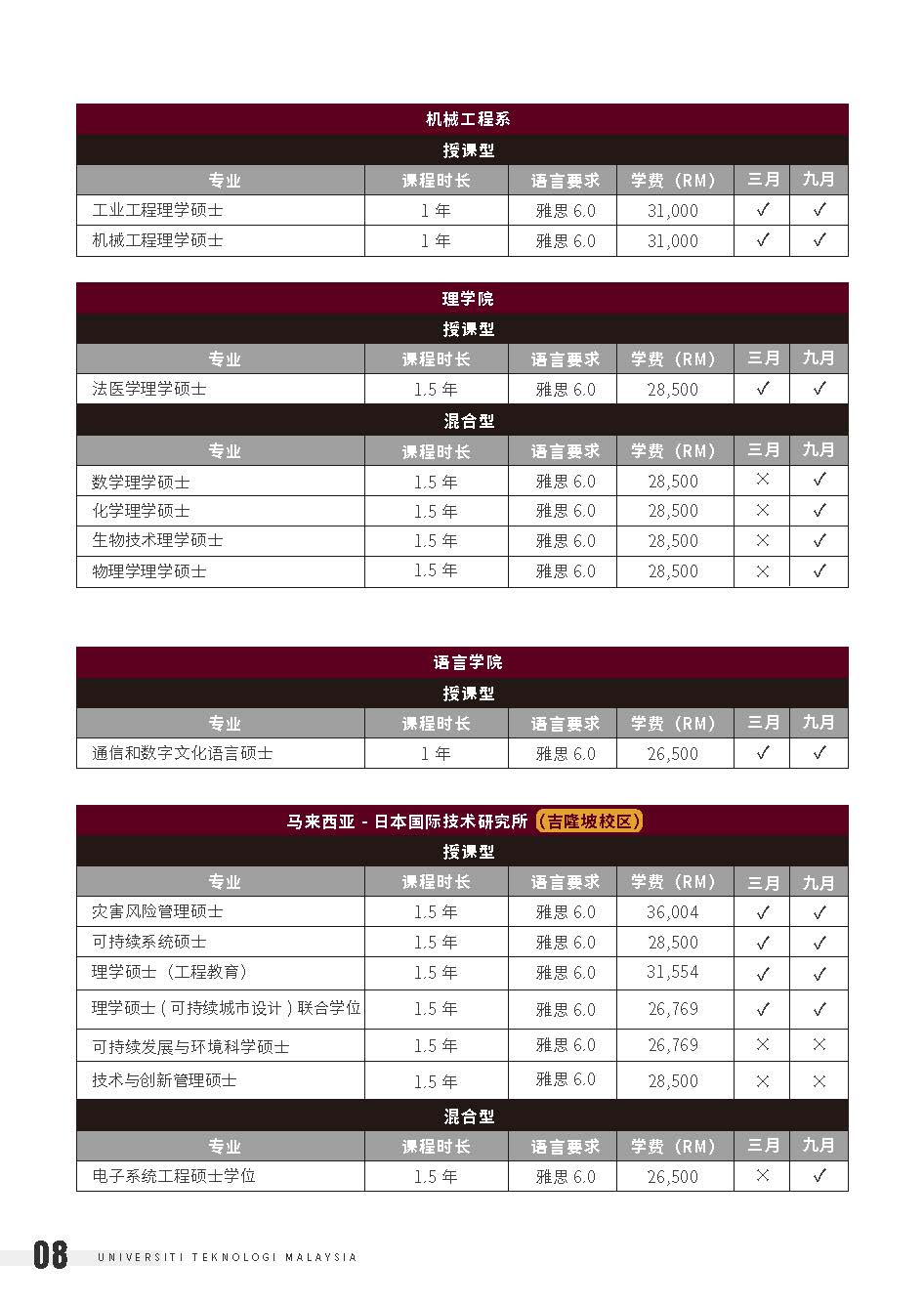 UTM 院校介绍➕本硕开放专业2025_页面_10.jpg