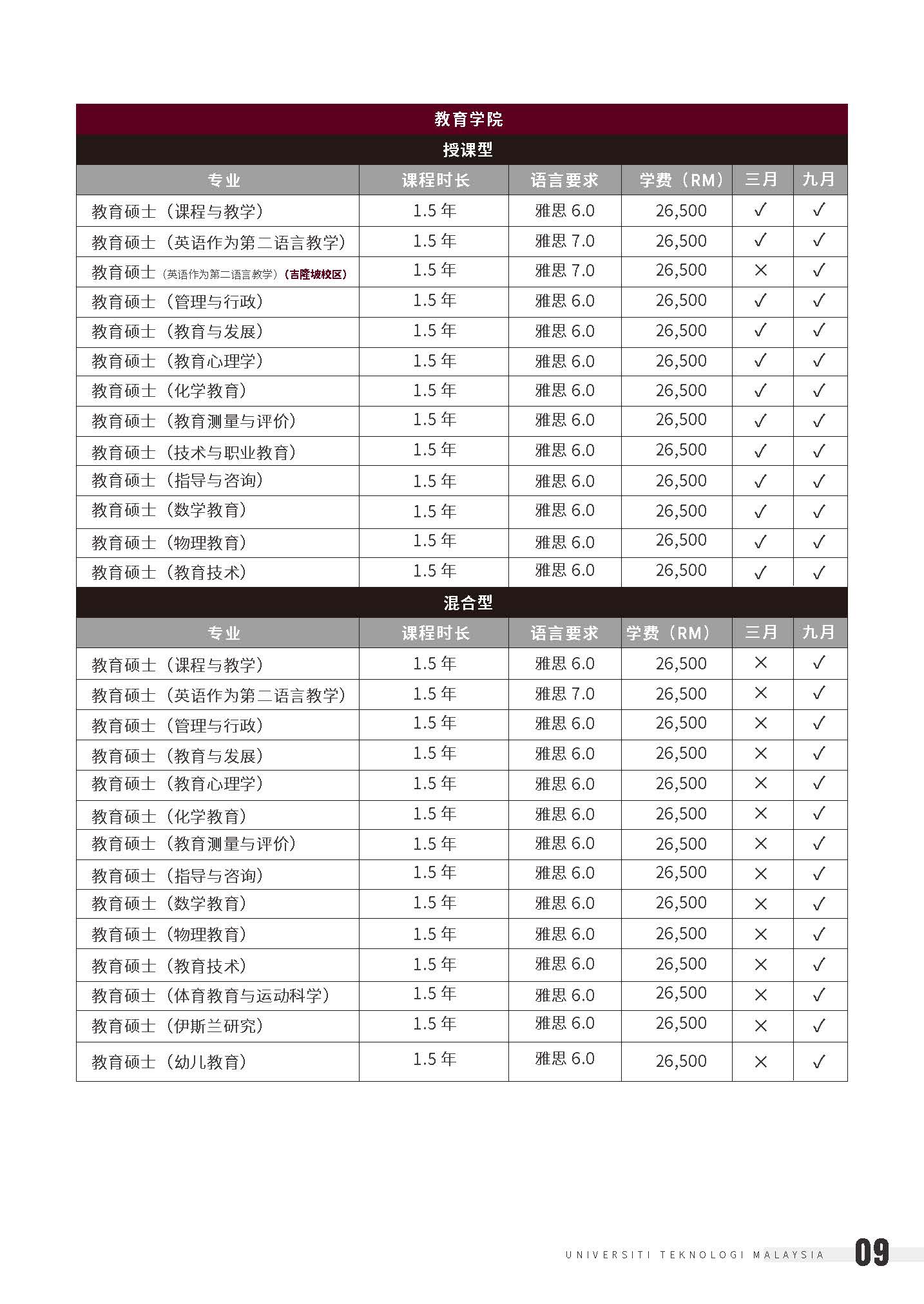 UTM 院校介绍➕本硕开放专业2025_页面_11.jpg