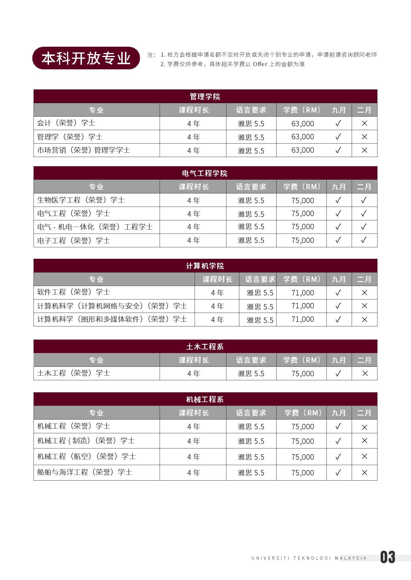 UTM 院校介绍➕本硕开放专业2025_页面_05.jpg