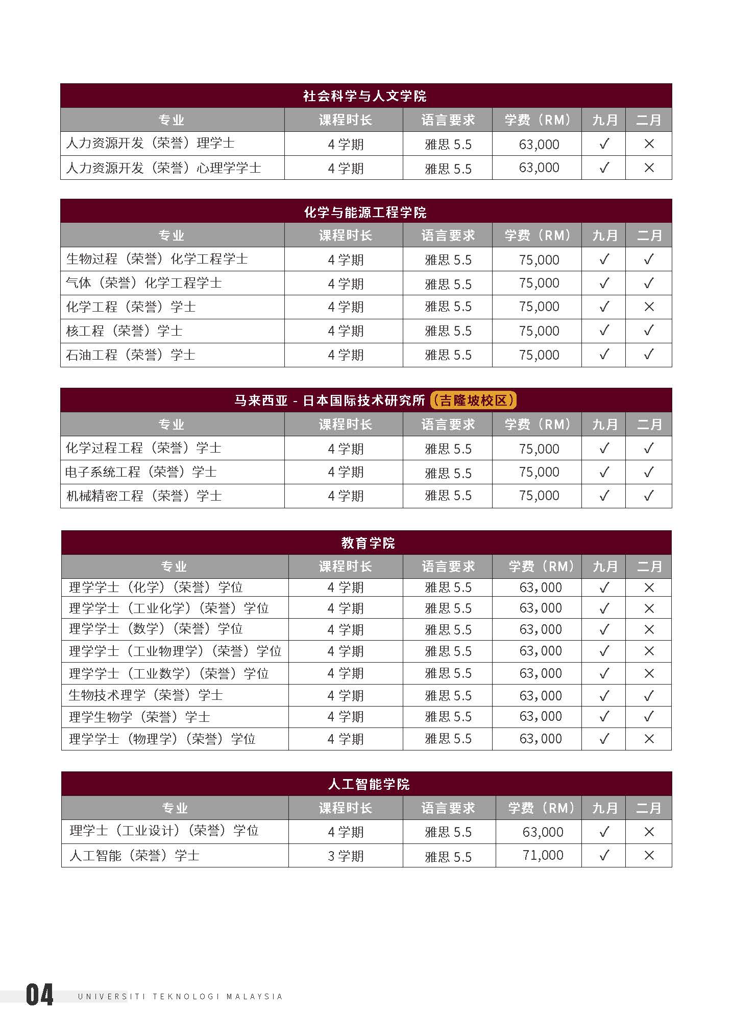 UTM 院校介绍➕本硕开放专业2025_页面_06.jpg