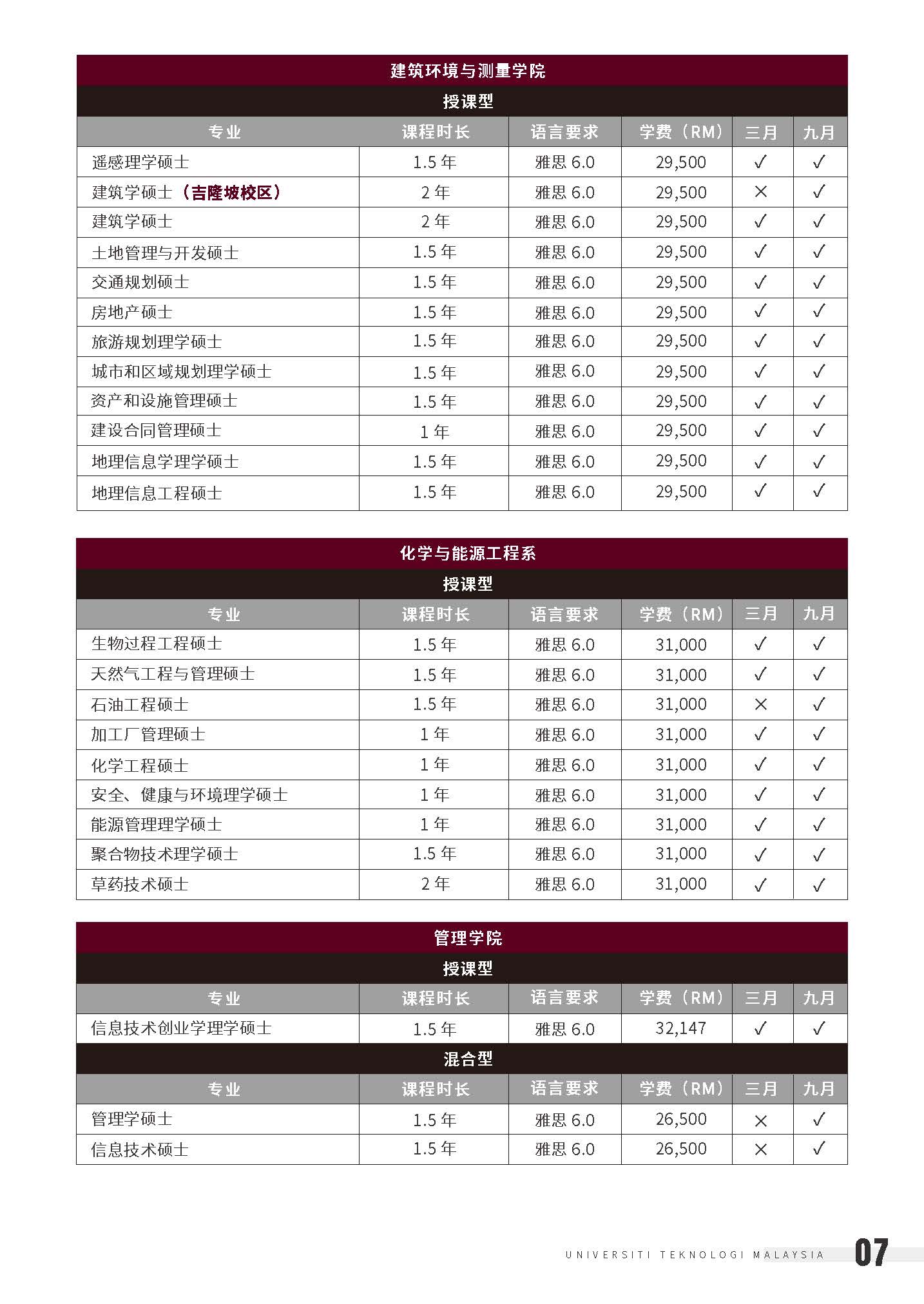 UTM 院校介绍➕本硕开放专业2025_页面_09.jpg