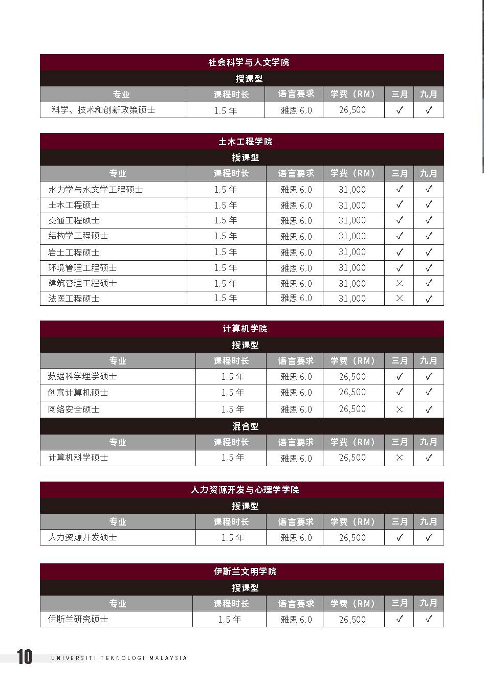 UTM 院校介绍➕本硕开放专业2025_页面_12.jpg