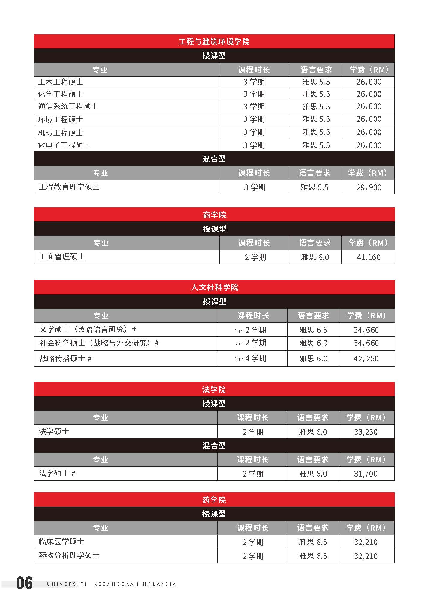 UKM 院校介绍➕本硕开放专业2025 _页面_08.jpg