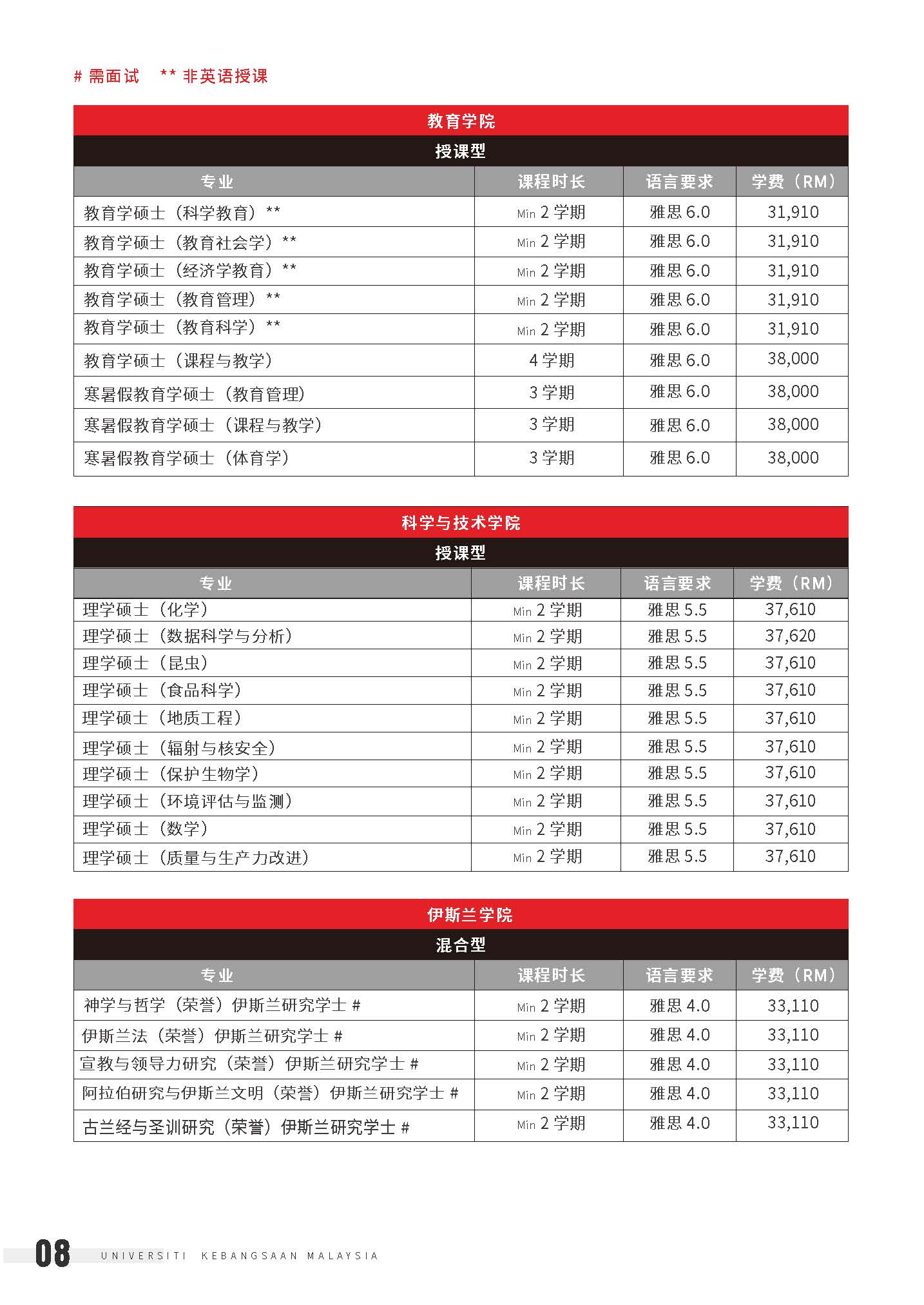 UKM 院校介绍➕本硕开放专业2025 _页面_10.jpg