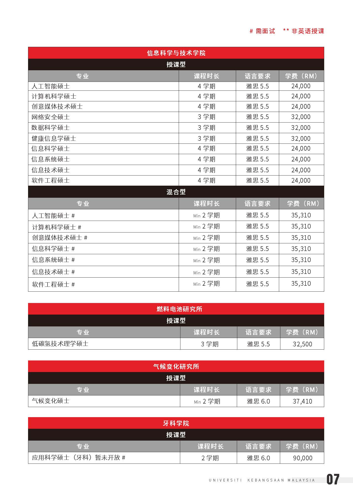 UKM 院校介绍➕本硕开放专业2025 _页面_09.jpg