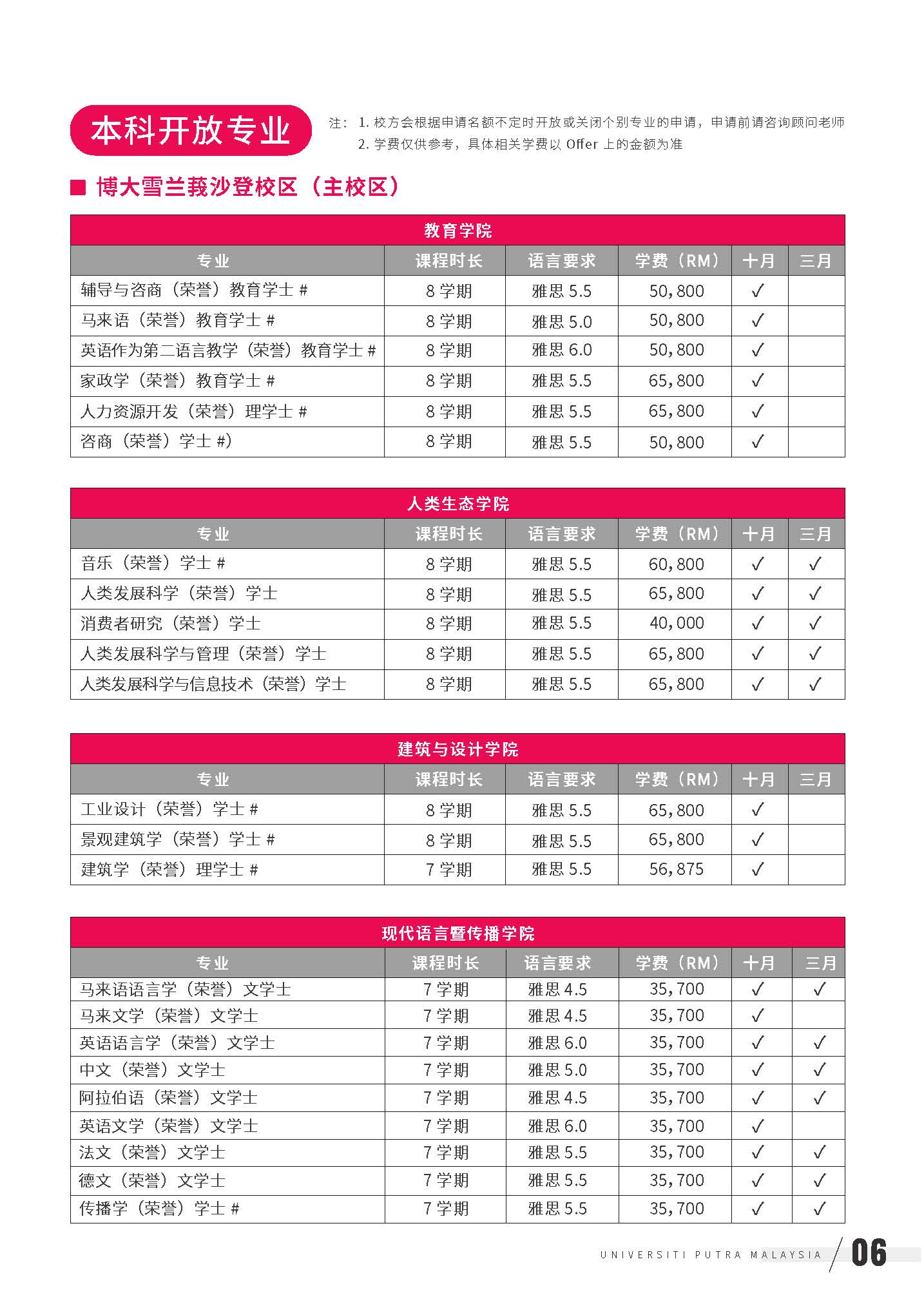 UPM 2024 本硕开放专业（单页）_页面_07.jpg
