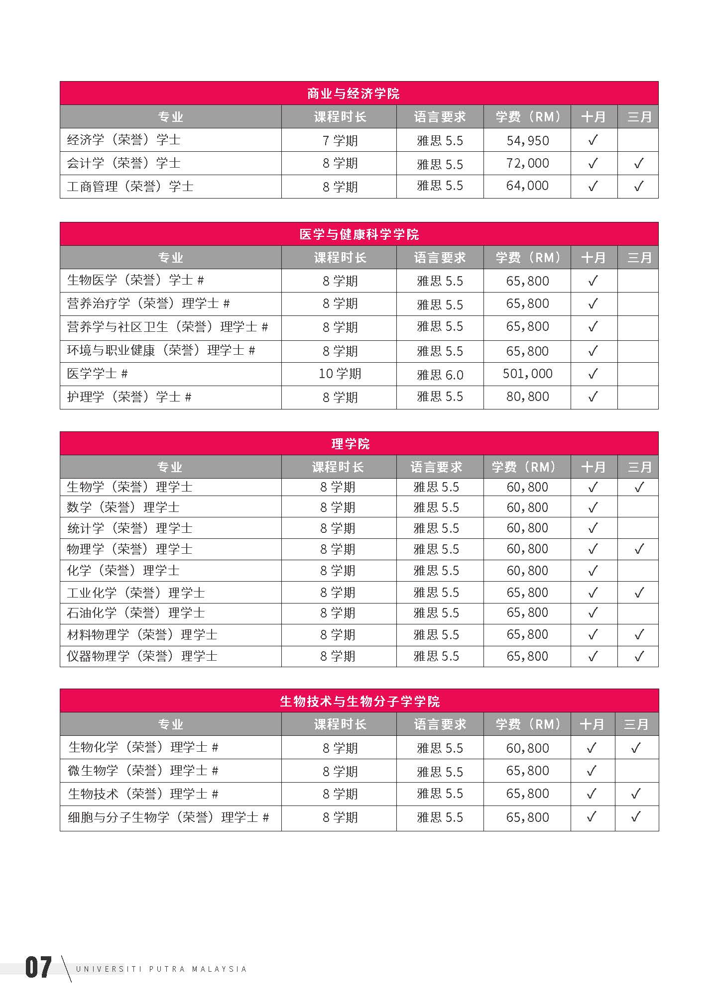 UPM 2024 本硕开放专业（单页）_页面_08.jpg