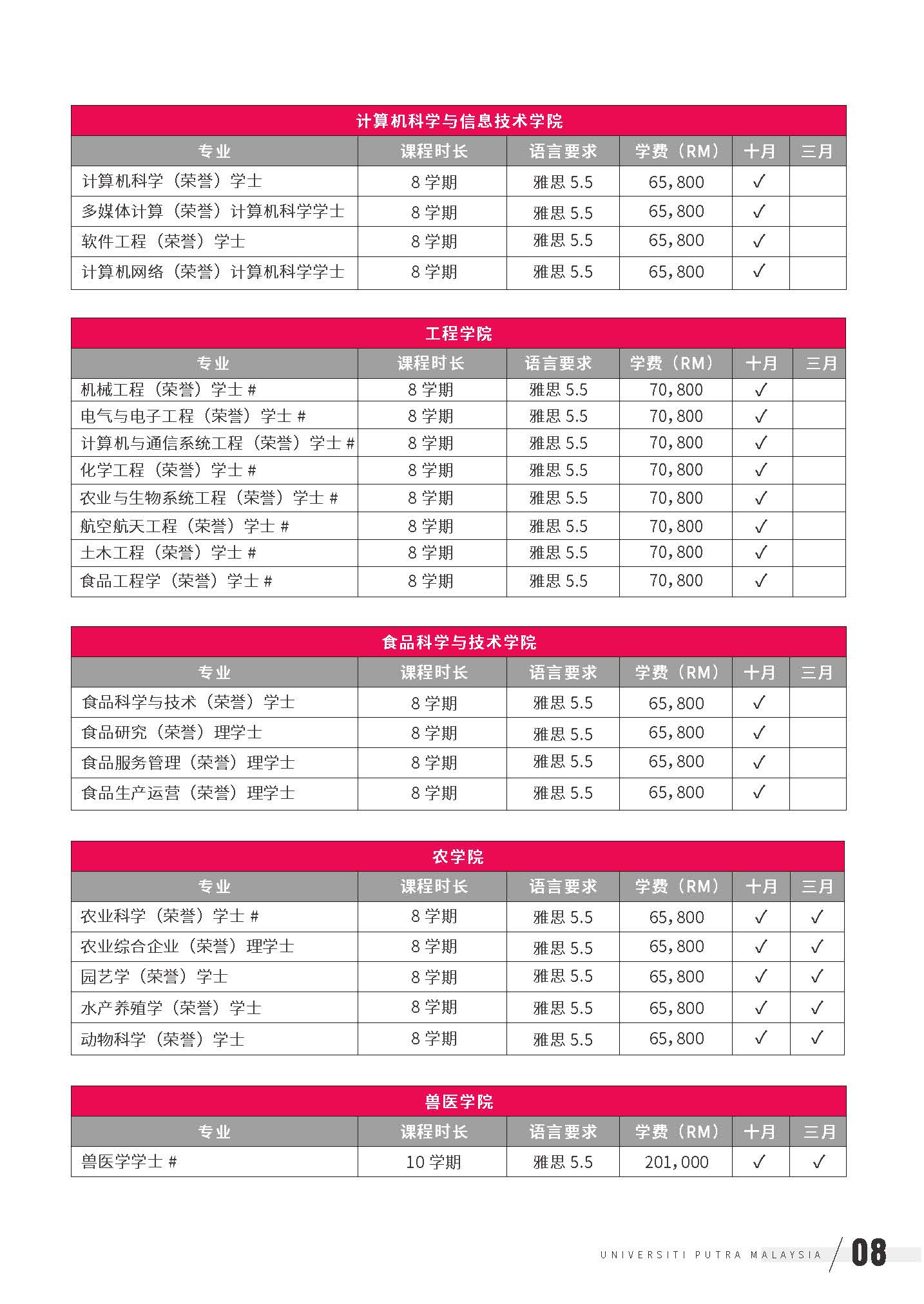 UPM 2024 本硕开放专业（单页）_页面_09.jpg