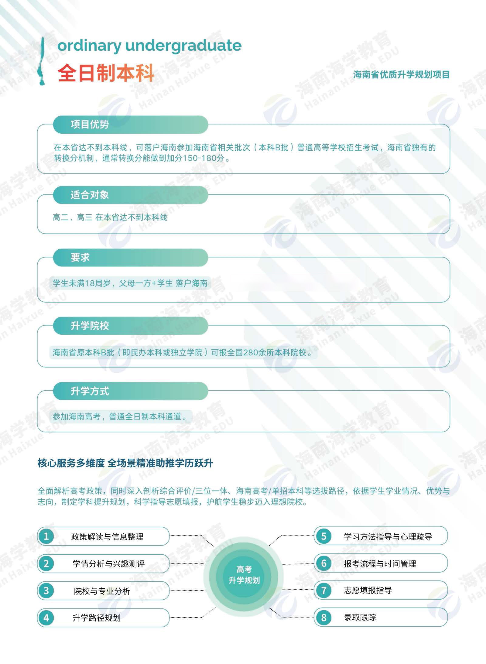 海南升学规划（水印版单页26.1.26）_页面_04.jpg