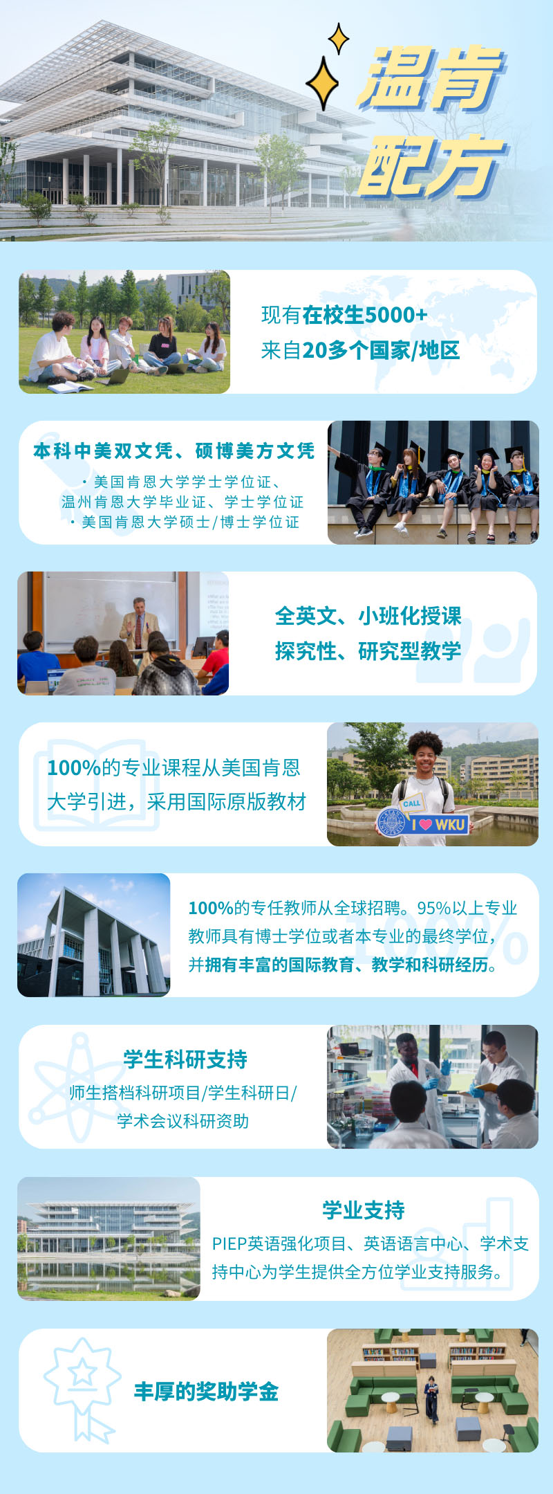温州肯恩大学2.jpg