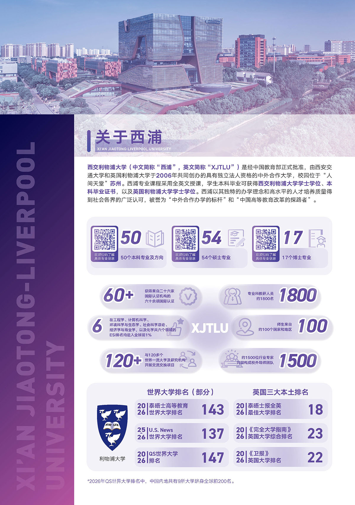 2026西交利物浦大学本科招生指南_页面_2.jpg
