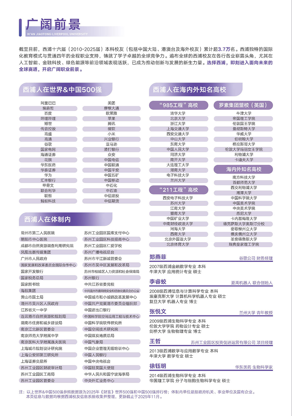 2026西交利物浦大学本科招生指南_页面_4.jpg